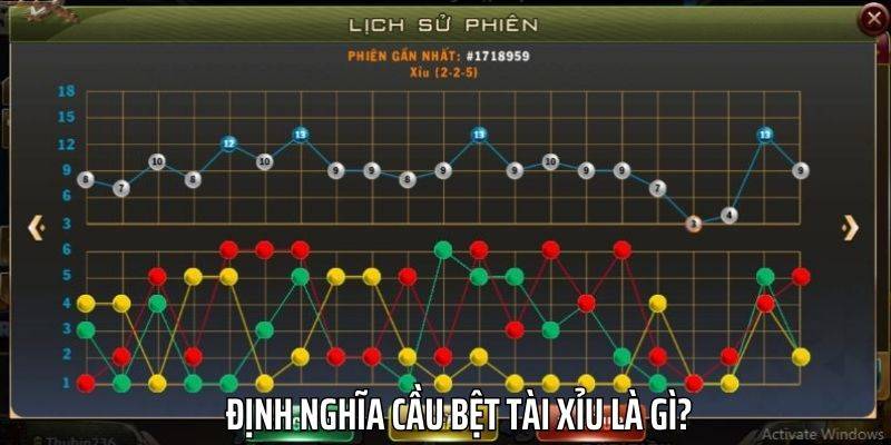 Cách Soi Cầu Tài Xỉu Hiệu Quả Để Chơi Luôn Thắng 3 Hiểu Rõ Cầu Bệt