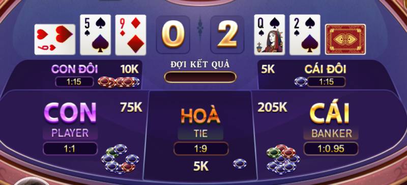 Cách Chơi Baccarat Kim Tài Tại Sunwin Lượm Tiền Triệu 5 Hướng Dẫn Cách Chơi Baccarat Kim Tài