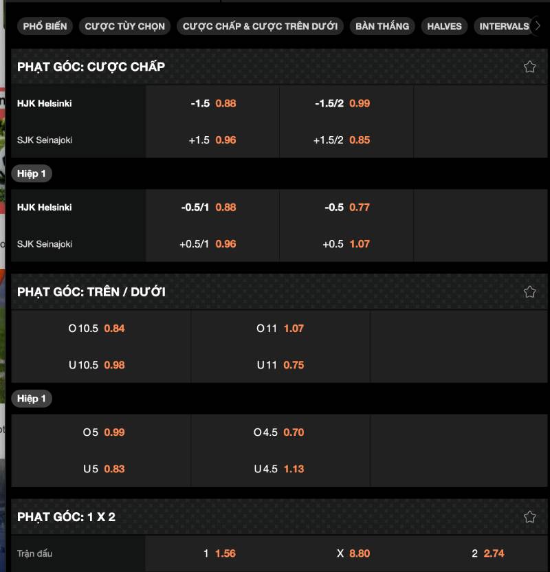 Cược Phạt Góc Là Gì? Cách Chơi Và Kinh Nghiệm Bắt Kèo Dễ Trúng 4 Những kiểu đặt cược phạt góc được ưa chuộng trong cá độ bóng đá